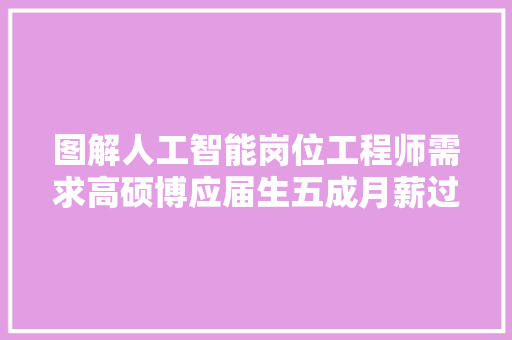 图解人工智能岗位工程师需求高硕博应届生五成月薪过2万